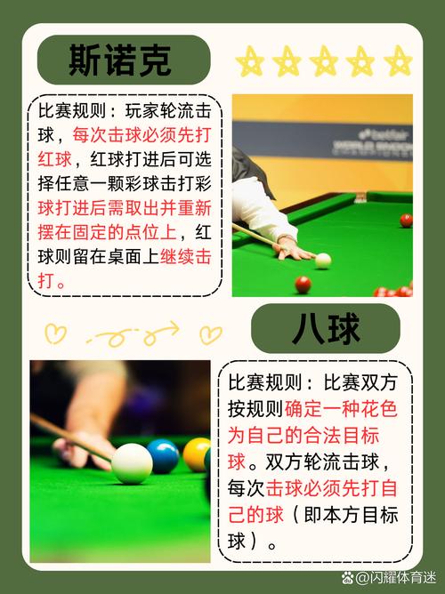<strong>斯諾克核心術(shù)語詳解：結(jié)合規(guī)則與實戰(zhàn)案例領(lǐng)略運動魅力</strong>
