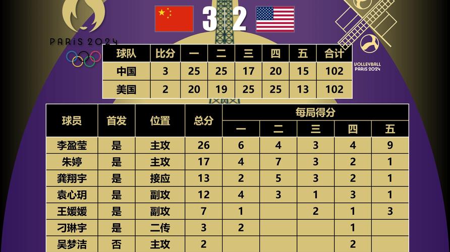 <strong>田徑：體育運動之母的項目構(gòu)成及北京奧運會金牌分布情況</strong>